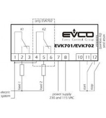 EVCO Countdown Timer 