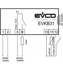 Heating/Cooling Controller 230V