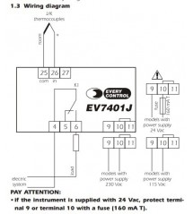 Heating Controller 230V