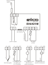 Digital DIN Rail Mounted Temperature Controller EVCO EV6421M5VHBS